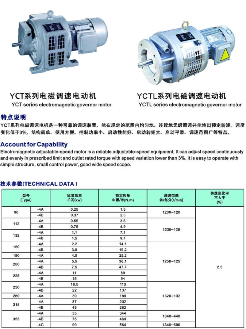 YCT1.png